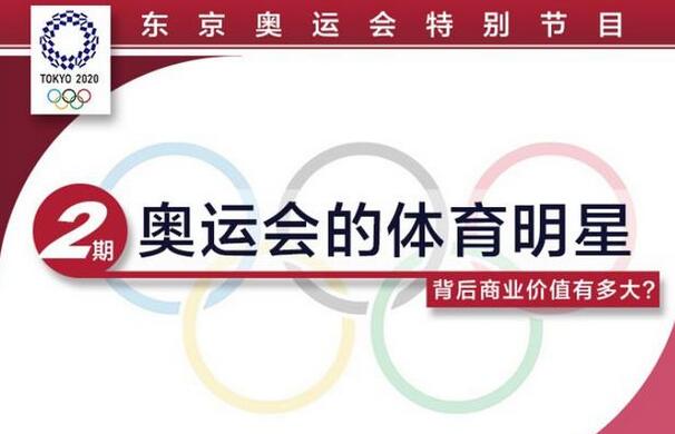 明星代言