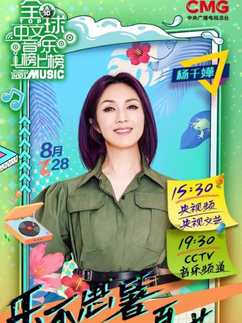 全球中文音樂榜上榜節(jié)目